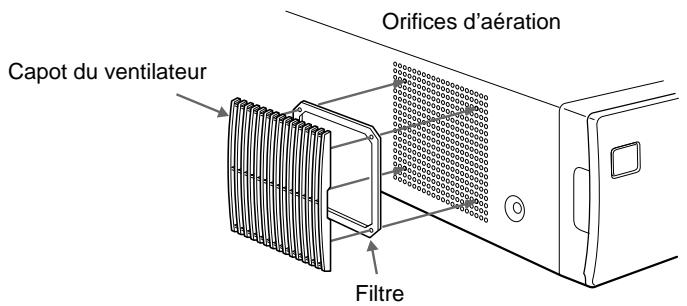 SONY UP-50 - Pour fixer le capot du ventilateur et le filtre - 1