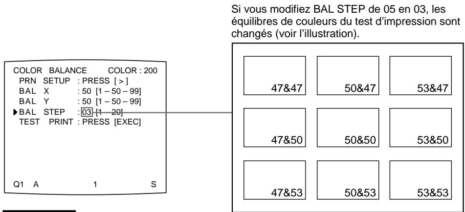 SONY UP-50 - Pour effectuer un réglage fin - 1