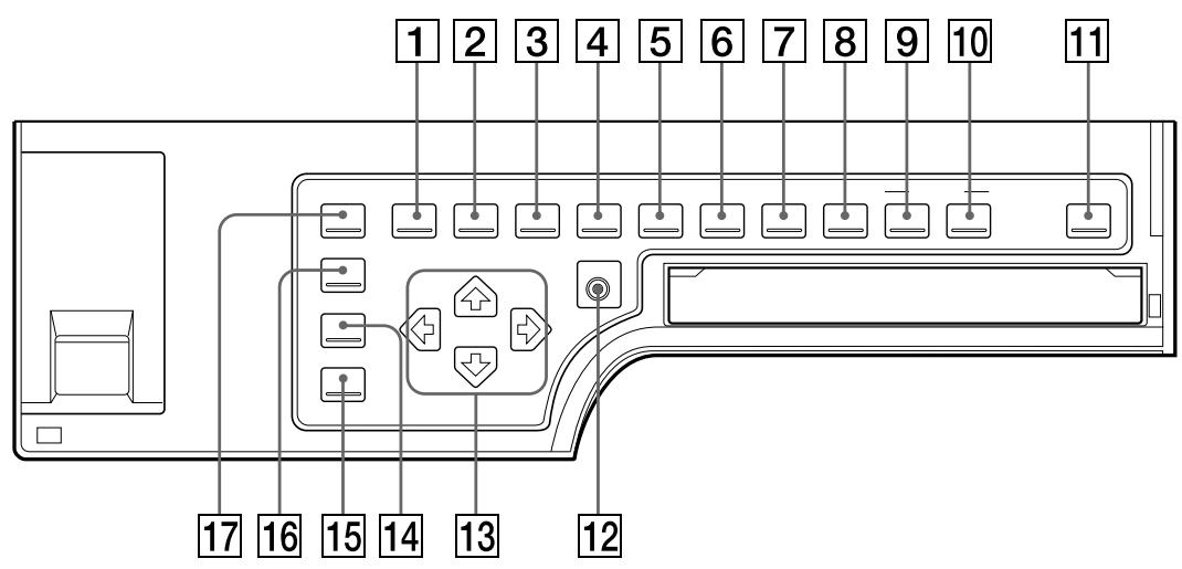 SONY UP-50 - Bedienfeld innen - 1