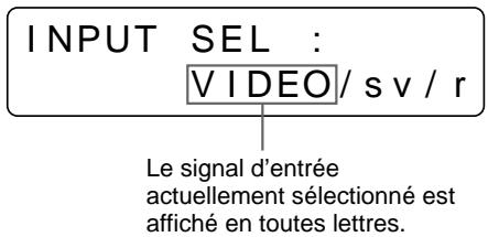 SONY UP-50 - Sélection du signal d'entrée via la touche INPUT SELECT - 6