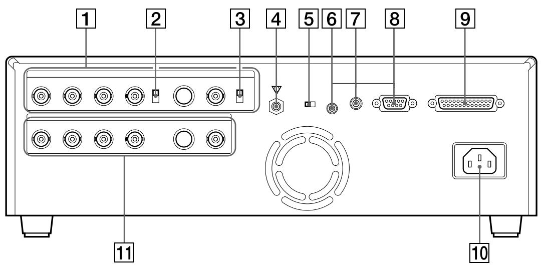 SONY UP-50 - Arrière - 1