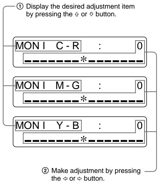 SONY UP-50 - Adjust the monitor while comparing the printout with the image on the monitor. - 2