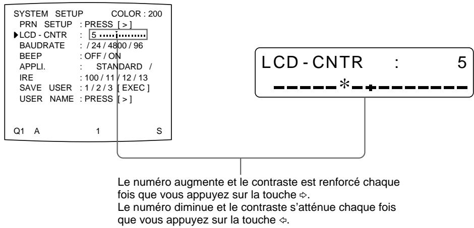 SONY UP-50 - Réglez la luminosité de la fenêtre d'affichage de l'imprimante en appuyant sur la touche ⇌ ou ⇌. - 1