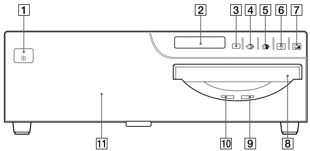 SONY UP-50 - Hauptbedienfeld - 1