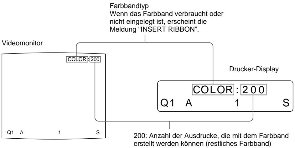 SONY UP-51MDP - Hinweis - 1