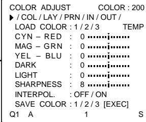 SONY UP-51MDP - Organigramme de l'écran de menu - 1