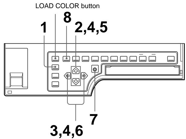 SONY UP-51MDP - Adjusting the color intensity, contrast and sharpness - 1