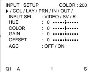 SONY UP-51MDP - Organigramme de l'écran de menu - 4