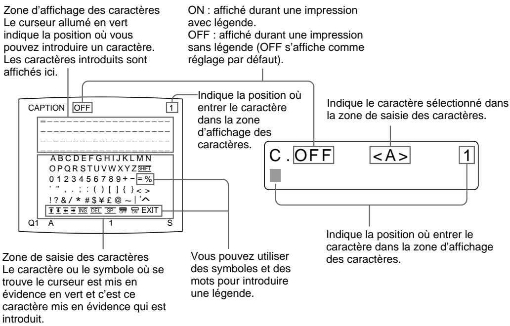 SONY UP-51MDP - A propos du menu CAPTION - 1