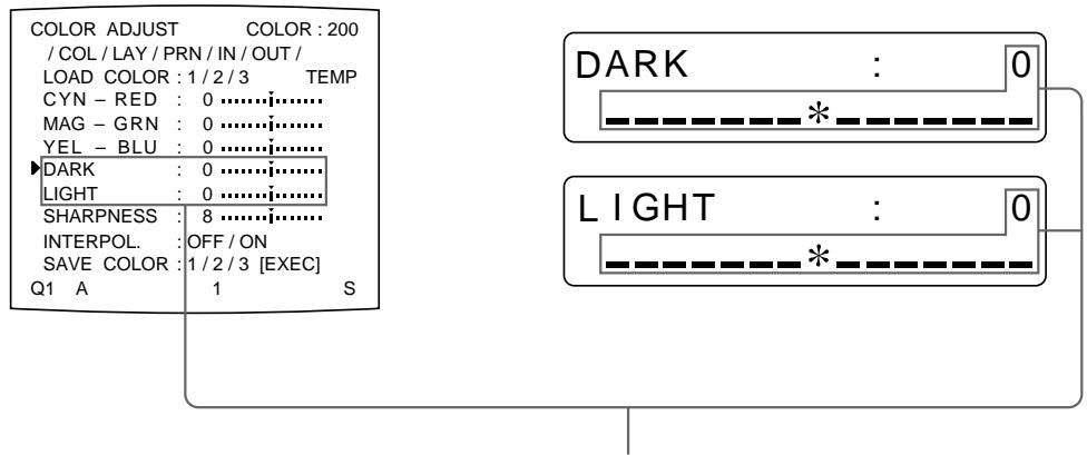 SONY UP-51MDP - When adjusting DARK/LIGHT (contrast) - 1