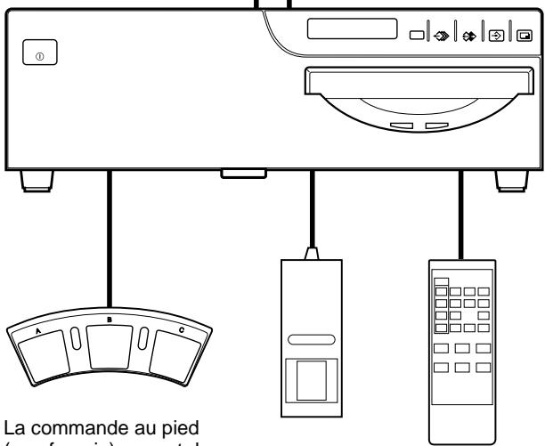 SONY UP-51MDP - Configuration système - 3