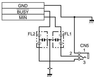 SONY UP-51MDP - Impulsion de synchronisation CAPTURE pour REMOTE 2 - 1
