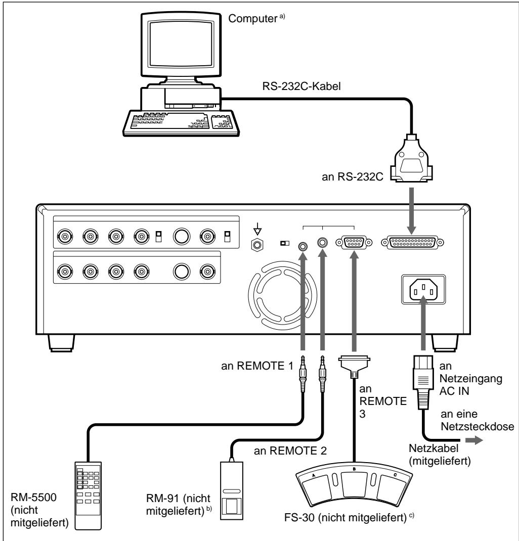 SONY UP-51MDP - Anschlüsse zur Fernbedienung des Druckers - 1