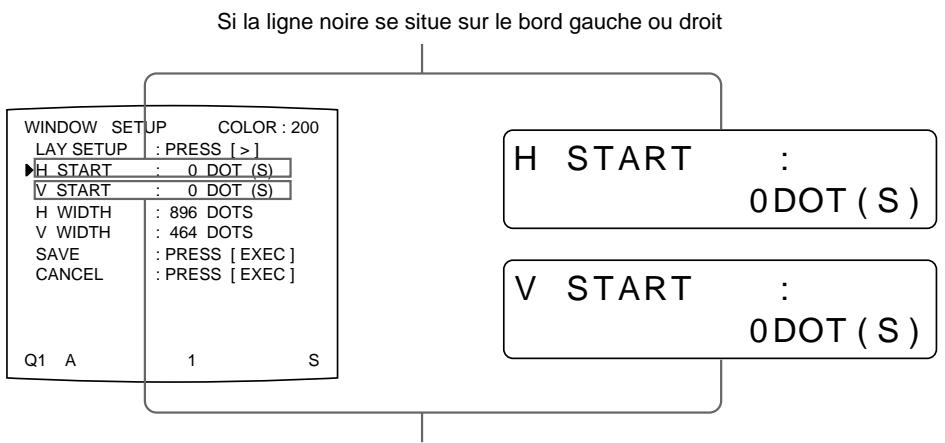 SONY UP-51MDP - Si une ligne noire apparait sur les tirages - 1
