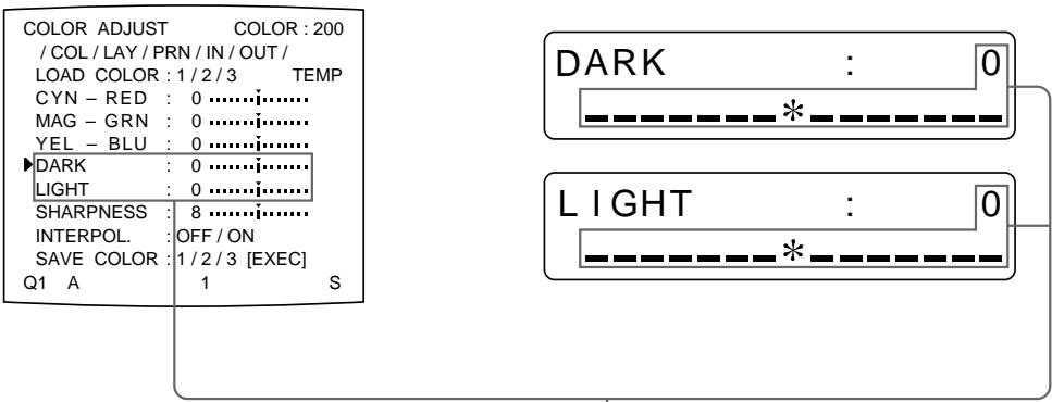 SONY UP-51MDP - Einstellen von DARK/LIGHT (Kontrast) - 1