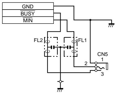 SONY UP-51MDP - Anschluß REMOTE 2 - Stiftbelegung: - 1
