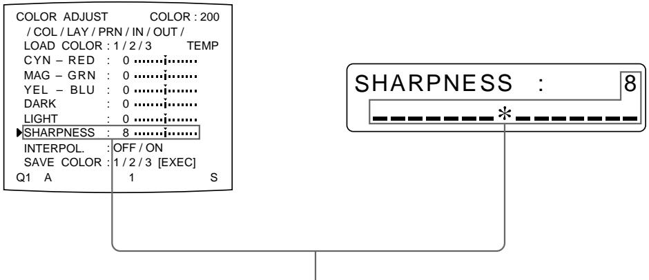SONY UP-51MDP - SHARPNESS - 1