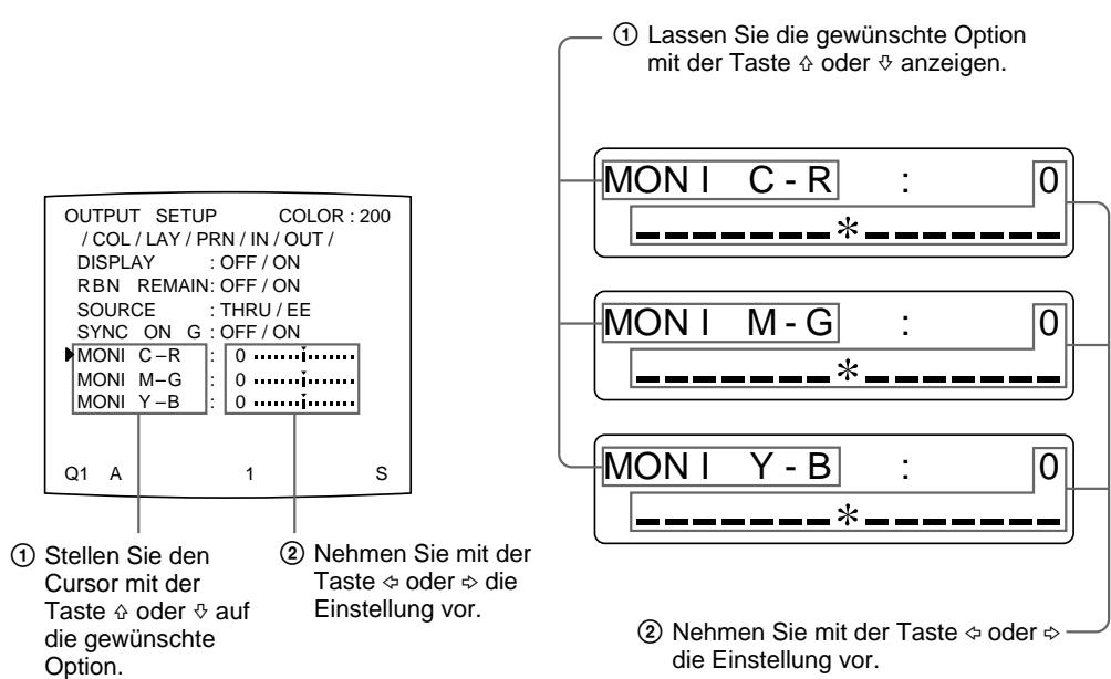 SONY UP-51MDP - Hinweis - 8