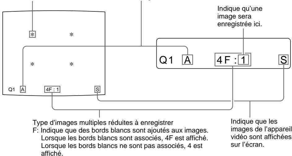 SONY UP-51MDP - Avant de réaliser le tirage de quatre images en réduction - 3
