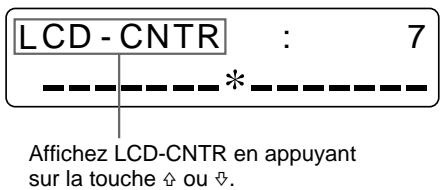 SONY UP-51MDU - Sélectionnez LCD-CNTR en appuyant sur la touche  ou  . - 2