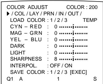 SONY UP-51MDU - Einstellen der Farbintensität, des Kontrasts und der Bildschärfe - 2