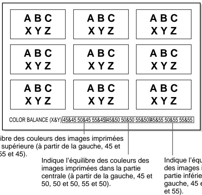 SONY UP-51MDU - Appuyez sur la touche EXEC. - 1
