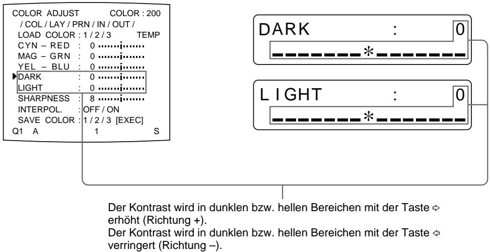 SONY UP-51MDU - Einstellen von DARK/LIGHT (Kontrast) - 1