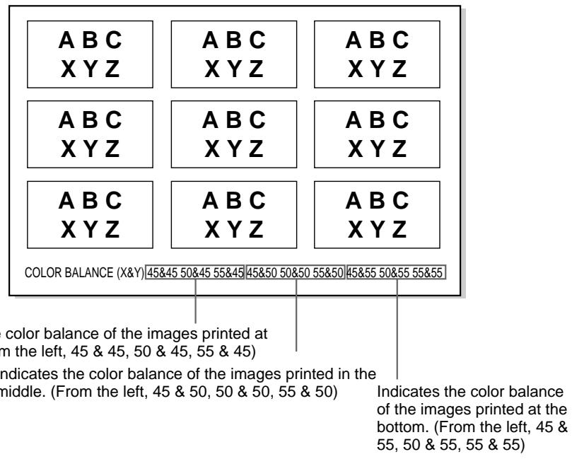SONY UP-51MDU - Press the EXEC button. - 1