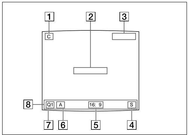 SONY UP-51MDU - Normale Anzeige - 1