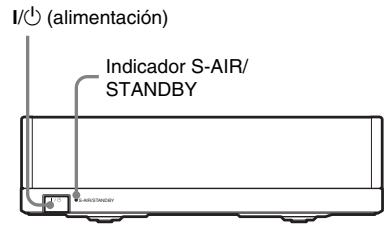 SONY WAHT-SA20 - Configuración del amplíficator de sonido envolvente - 1