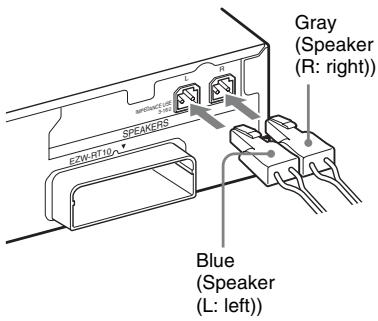 SONY WAHT-SA20 - To connect the speaker cords to the surround amplifier - 1