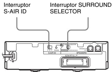 SONY WAHT-SA20 - Configuración del amplíficator de sonido envolvente - 2