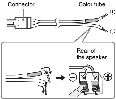 SONY WAHT-SA20 - To connect the speaker cords to the speakers - 1