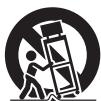 SONY WAHT-SA20 - Instrucciones importantes de seguidad - 1