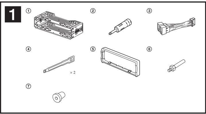 1 ① ② ③ ④ × 2 ⑤ ⑥ ⑦