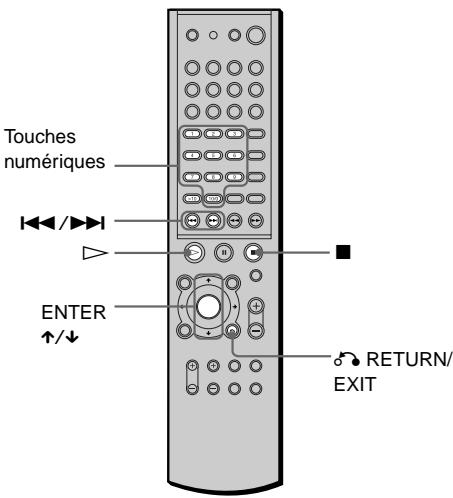 SONY AVD-S50ES - Lecture de CD VIDEO dotés de fonctions PBC - 2