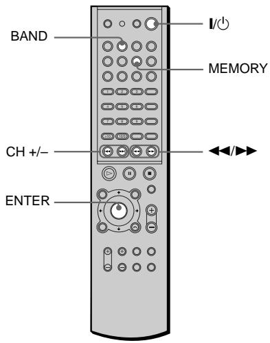 SONY AVD-S50ES - Présélection des stations radio - 1