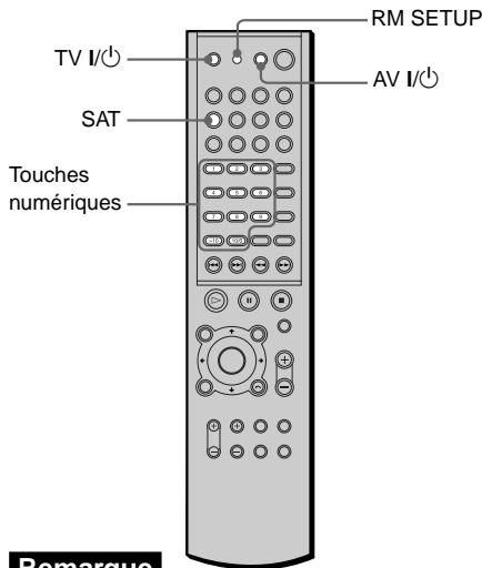 SONY AVD-S50ES - Commande des récepteurs satellite à l'aide de la télécommande - 1