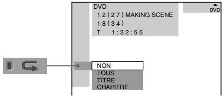 SONY AVD-S50ES - Sélectionnez le réglage de la lecture repétée. - 1