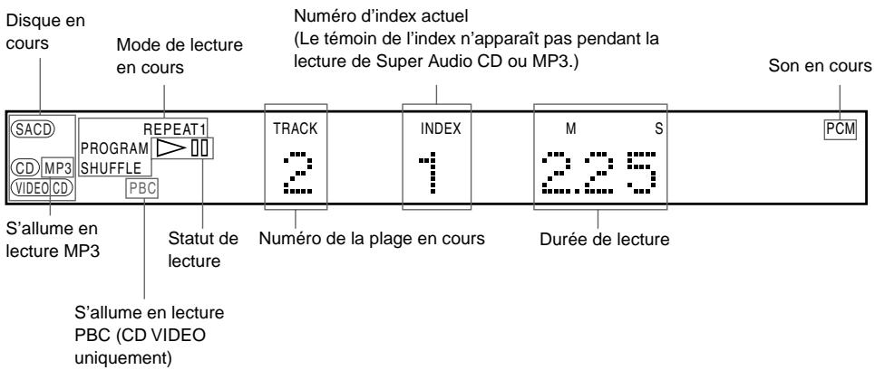 SONY AVD-S50ES - Lors de la lecture d'un Super Audio CD, CD, CD VIDEO ou MP3 - 1