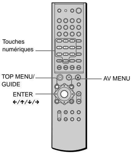 SONY AVD-S50ES - DVD - 1