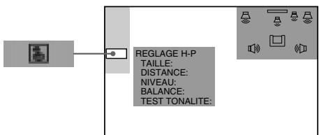SONY AVD-S50ES - Réglages des enceintes (REGLAGE H-P) - 1