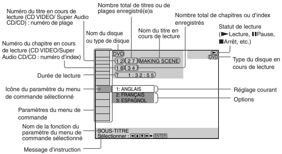 SONY AVD-S50ES - Menu de commande - 1