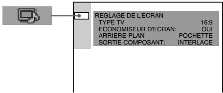SONY AVD-S50ES - Réglages de l'affichage (REGLAGE DE L'ECRAN) - 2