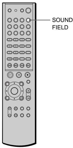 SONY AVD-S50ES - Décodage automatique du signal d'entrée audio (Auto - 5