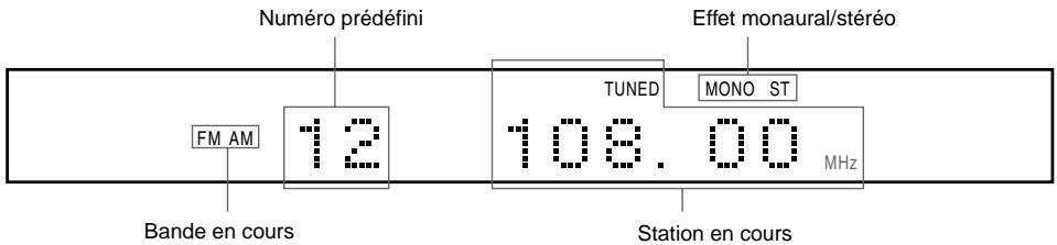SONY AVD-S50ES - Pendant l'écoute de la radio - 1