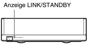 Anzeige LINK/STANDBY