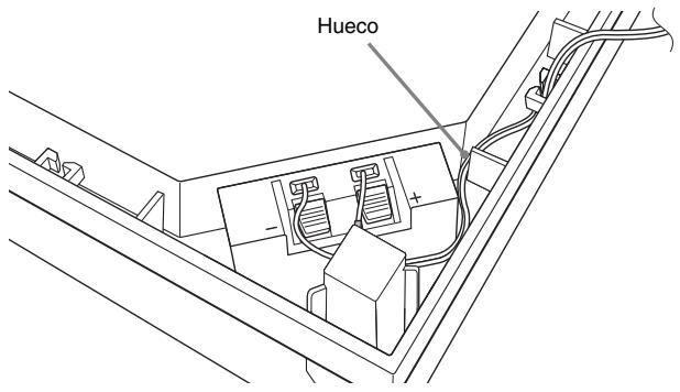 Hueco