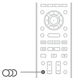 SONY BDV-E980W - Auswählen des Audioformats, mehrsprachiger Tonspuren oder des Kanals - 1