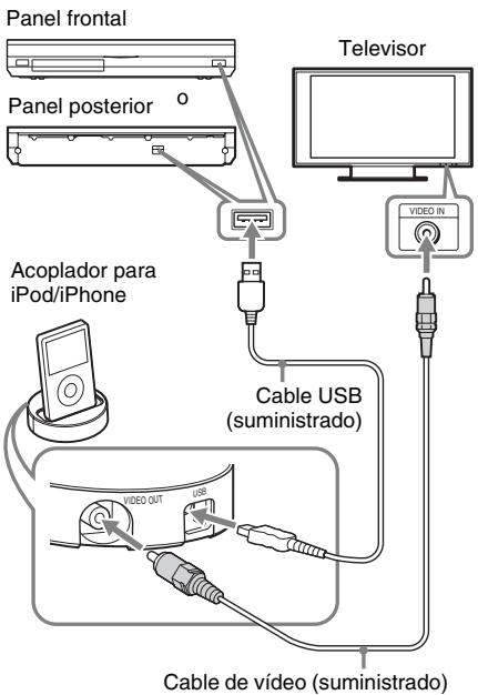 SONY BDV-E980W - Cómo disfrutar de iPod/iPhone a través del sistema - 1